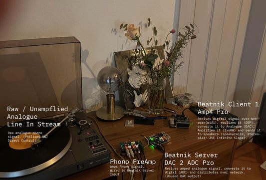 Update 13: iOS Released, Android Released &amp; CamillaDSP implemented