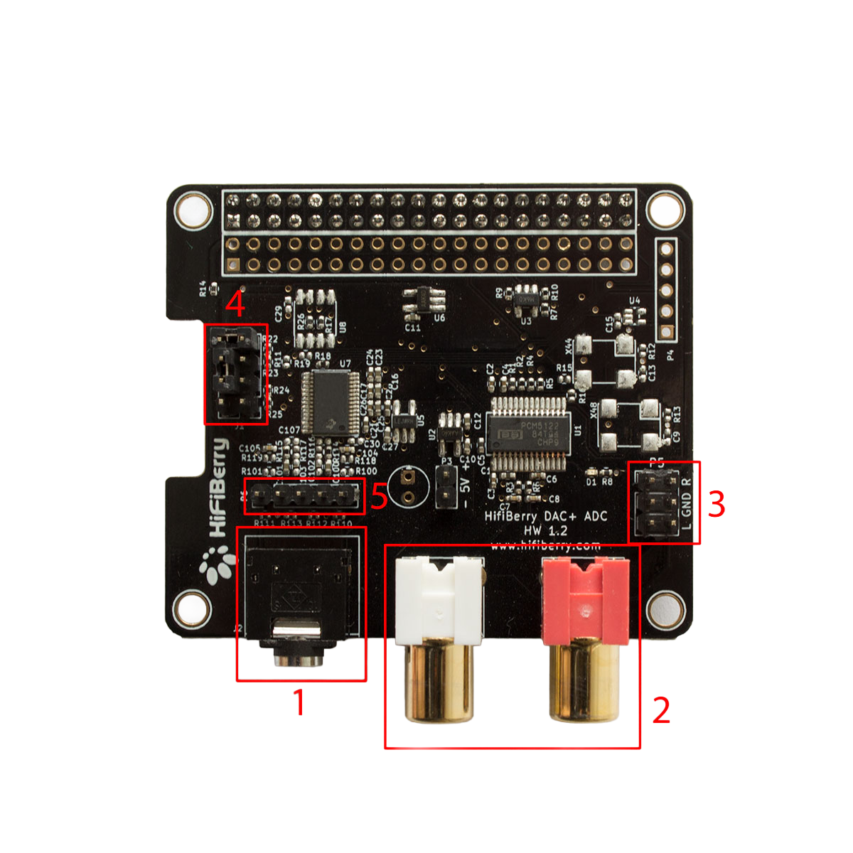 DAC+ ADC